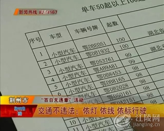 ��������Υ�¡���Щ��ͨΥ����˾������Ȼ��֪