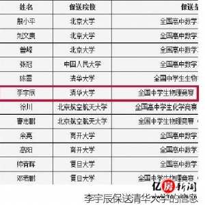 �ƸԼ����Ų�ʿ�����ʧ���ͻ���