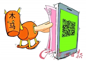 ͼ�ģ���ά����ɨһɨ ���ϴ�����