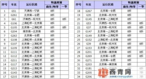 ������Ʊ����