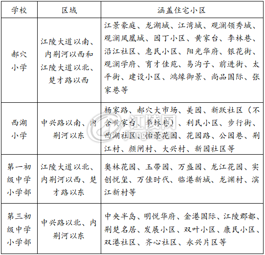 区域.png